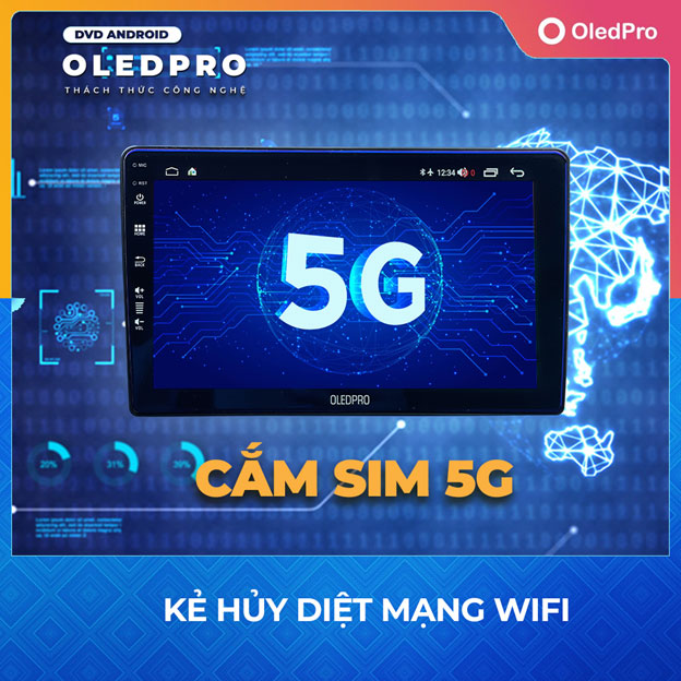 Man Hinh Dvd Android Oledpro A5 6