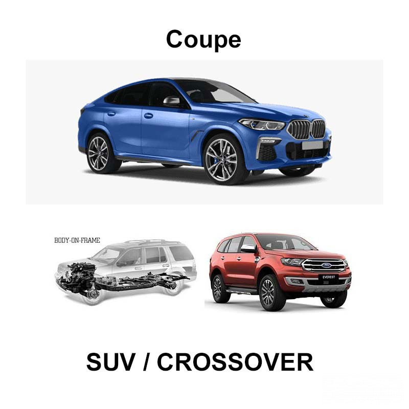 Coupe Va Crossover